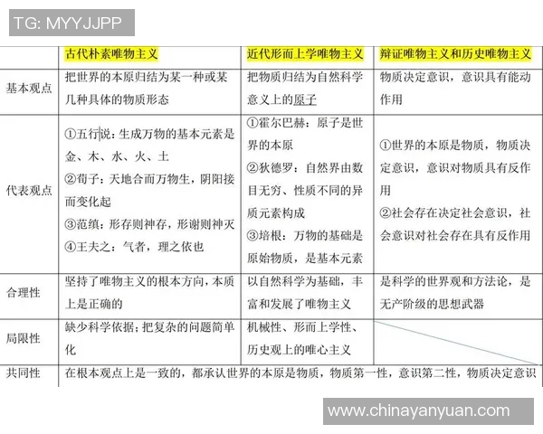 富兰克林的智慧与人生哲学探讨：从科学到政治的全面影响与启示