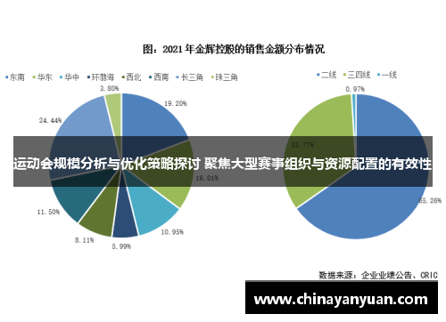 运动会规模分析与优化策略探讨 聚焦大型赛事组织与资源配置的有效性