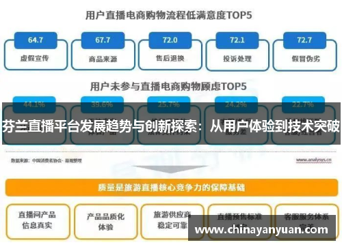 芬兰直播平台发展趋势与创新探索：从用户体验到技术突破