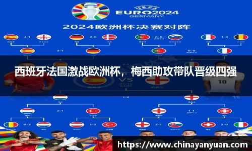 西班牙法国激战欧洲杯，梅西助攻带队晋级四强