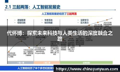 代怀博：探索未来科技与人类生活的深度融合之路